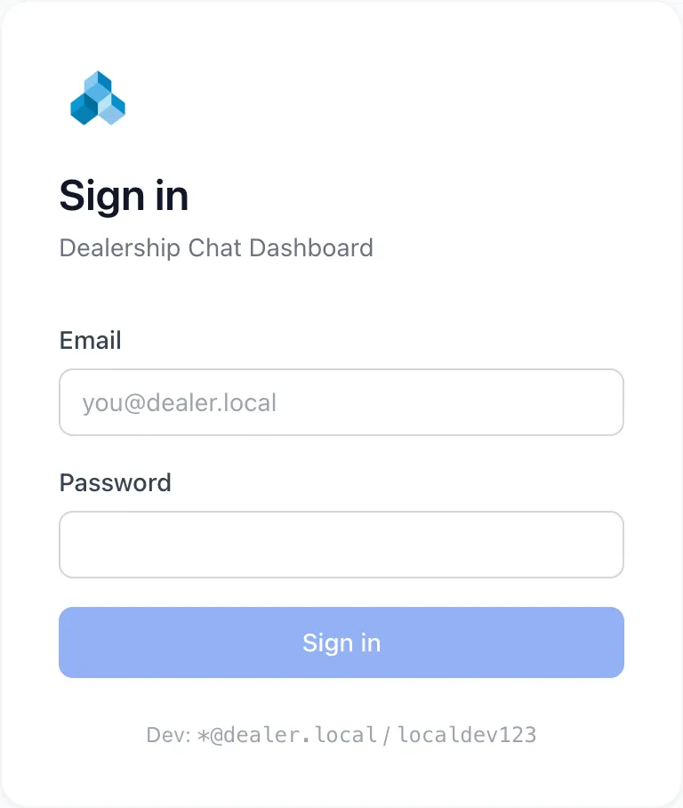 The sign-in card, with space for your work email and your password